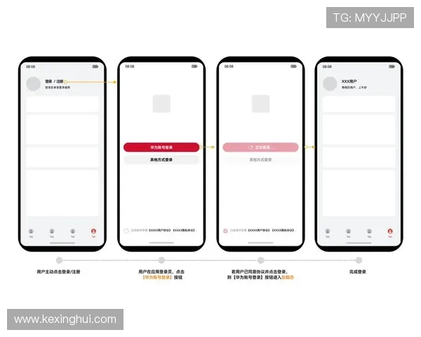 华体会最新登录地址官方版操作简便，快速登录体验带来极致的用户体验
